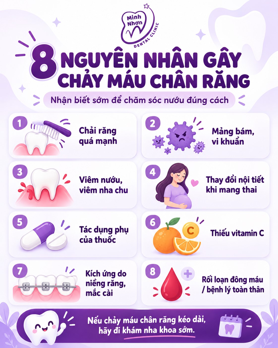 8 nguyên nhân gây chảy máu chân răng khi đánh răng