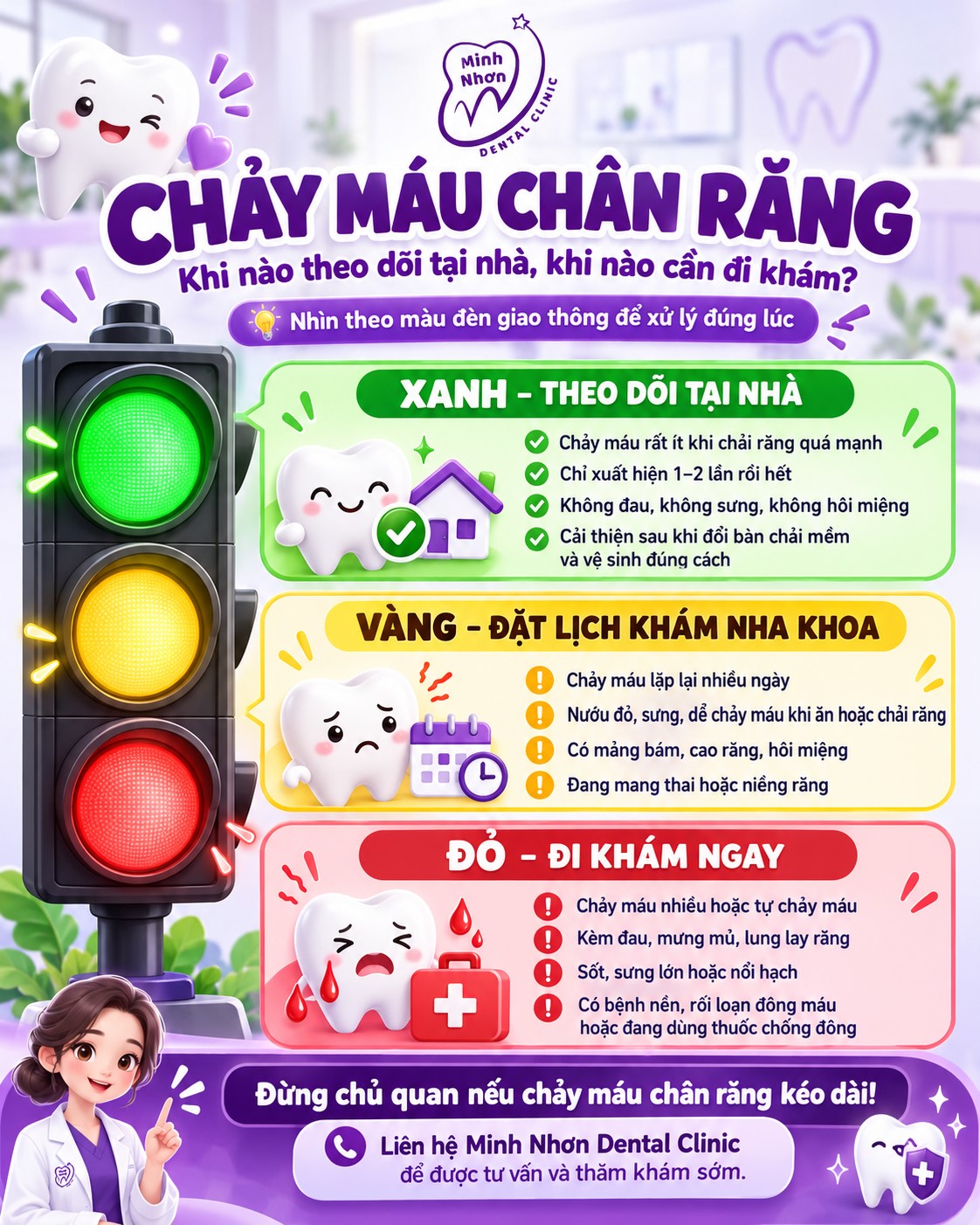 Khi nào cần đi khám chảy máu chân răng